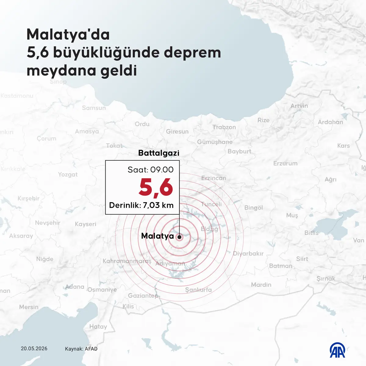 Malatya 5,6’lık Depremle Sarsıldı! Çevre İllerde Panik Yaşandı