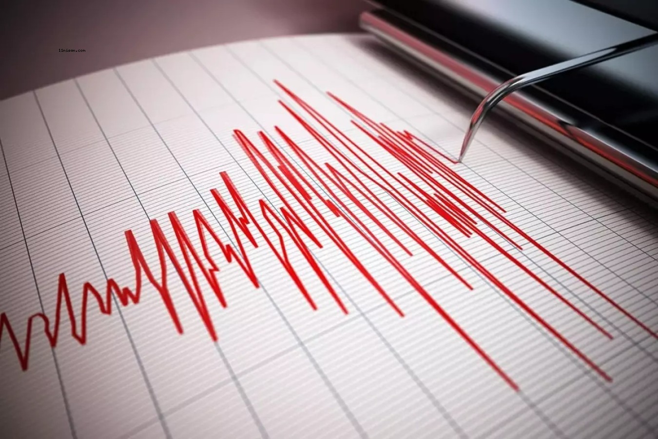 BURSA'DA 4.2 BÜYÜKLÜĞÜNDE BİR DEPREM DAHA;