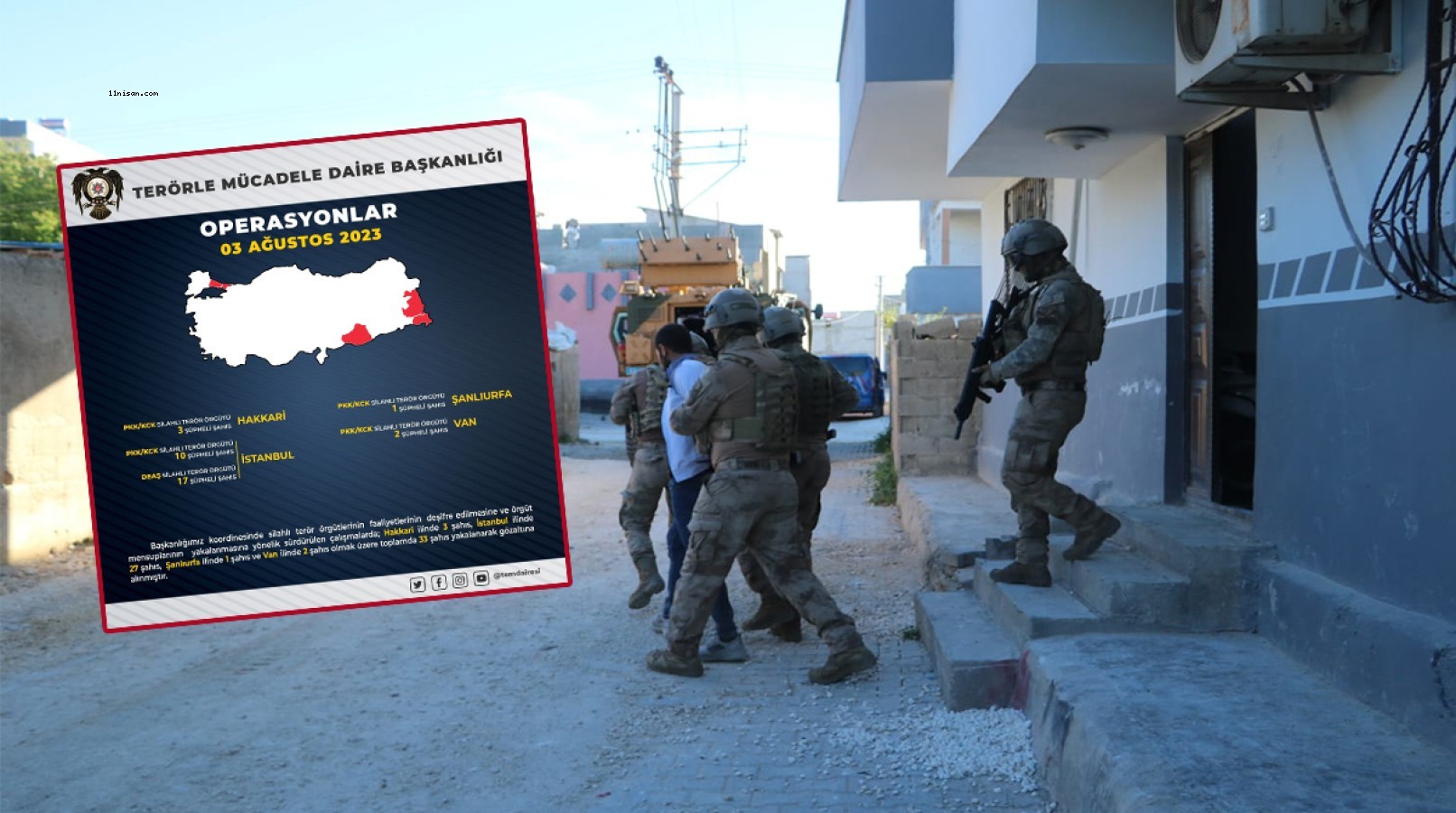 Urfa’da PKK/KCK operasyonunda 1 gözaltı;
