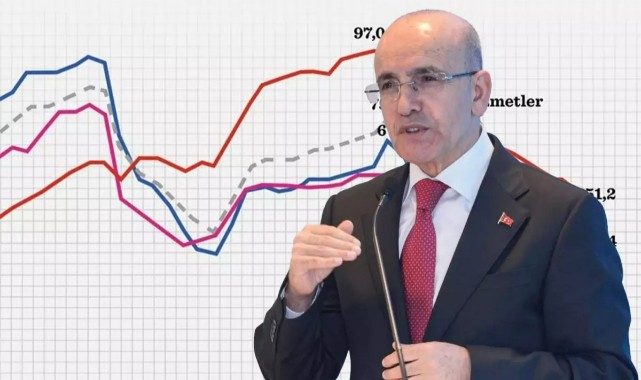 EKONOMİYE DAİR GÜZEL HABERİ VERDİ: EN ZORLU DÖNEM GERİDE KALDI