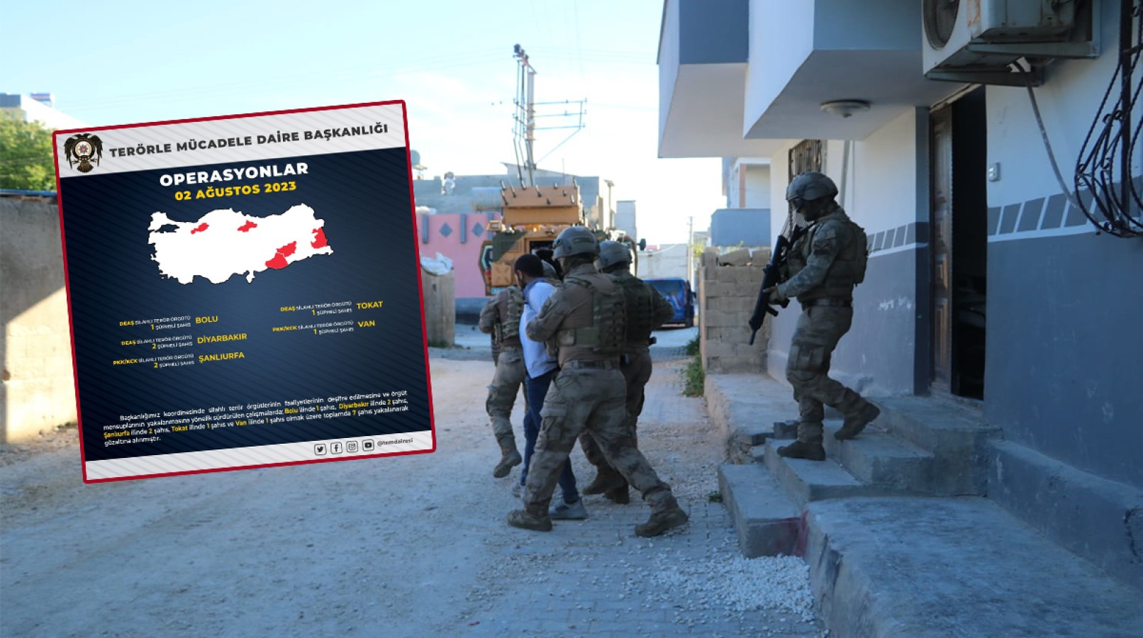 Urfa’da PKK/KCK operasyonu;