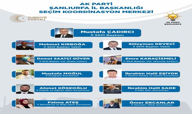 AK Parti Şanlıurfa SKM Yönetimi belirlendi;