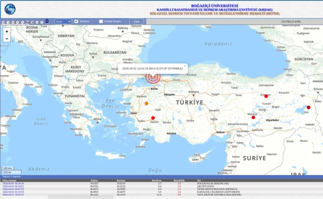 istanbulda-deprem-ilk-aciklama-19706078-9571_1_m.webp